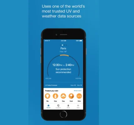 Aplikasi SunSmart Global UV yang Diperbarui Melindungi Kesehatan