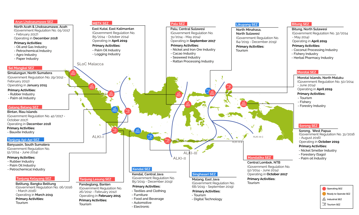 Dinamika Ekonomi Indonesia Terkini